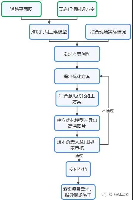 微信图片_20211107181138.jpg